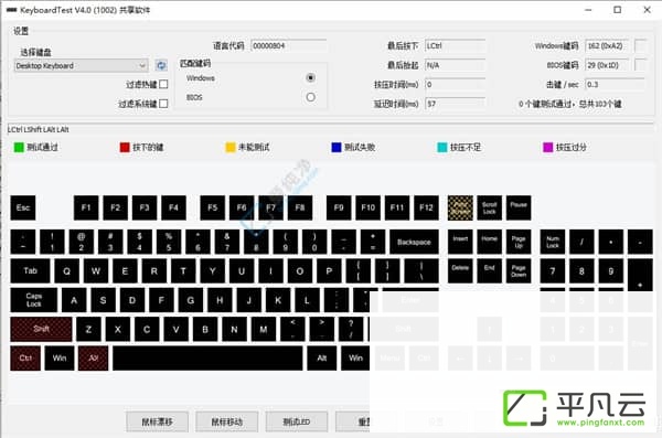KeyboardTest