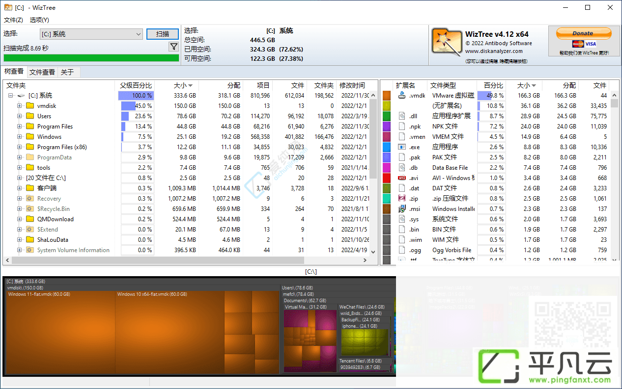 WizTree,WizTree汉化版,硬盘文件分析,磁盘空间分析,磁盘分析