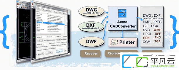 AcmeCAD，AcmeCADConverte，CAD图形文件转换和查看软件，cad转换工具，CAD图形管理工具，CAD查看器，CAD图形格式转换工具