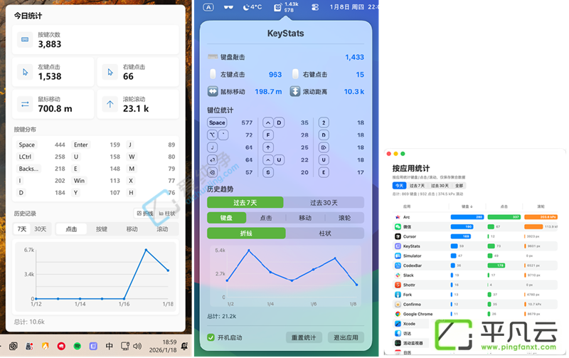 KeyStats,历史记录,鼠标,键盘,使用记录