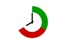 ManicTime Pro v2026.1.4.0 x64 时间跟踪管理分析软件